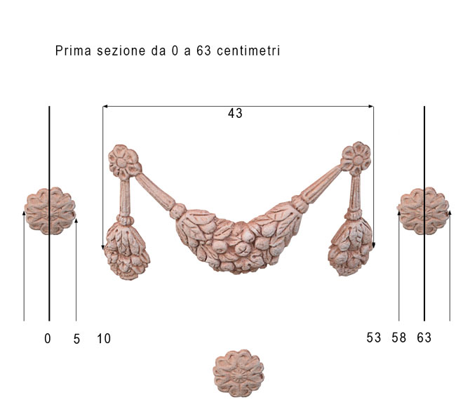 Schema disposizione festone e rose