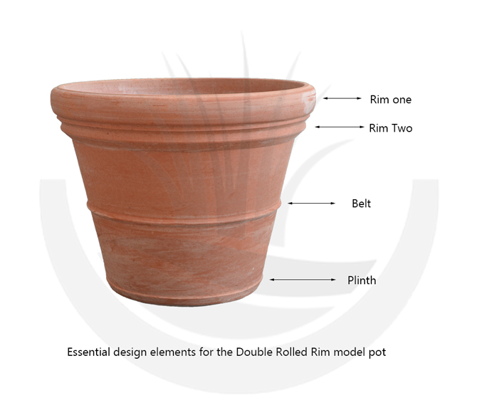 Essential design elements for the Rolled Rim Flower Pot Model